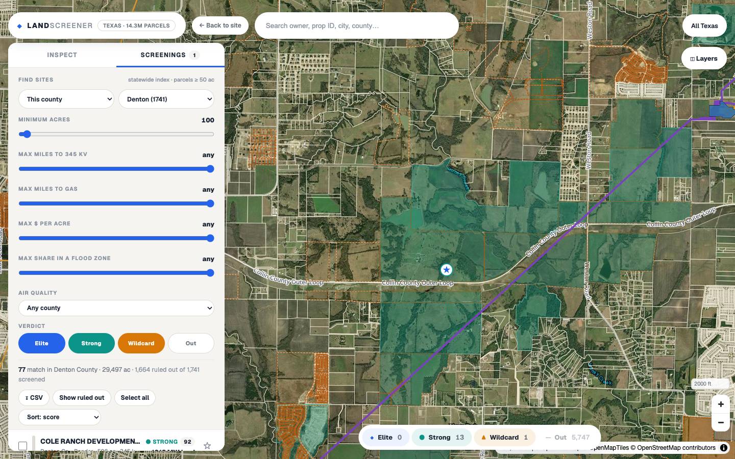 The Find Sites panel: filters for minimum acres, distance to 345 kV, distance to gas, price per acre, flood share and air quality, with 77 matching parcels in Denton County ranked by score over the map.