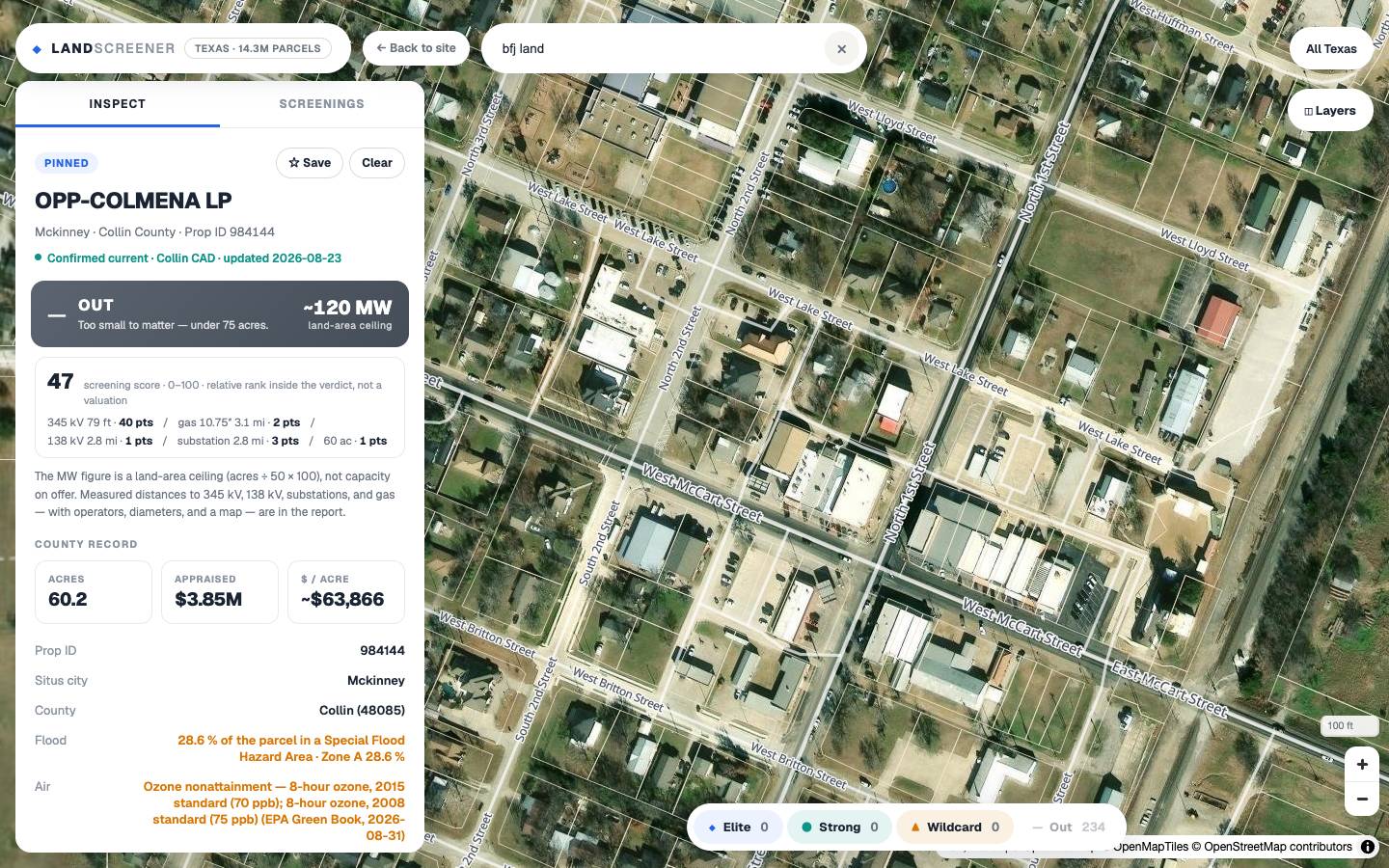 The Land Screener map with a parcel in McKinney pinned: the verdict panel shows the screening score, measured distances to 345 kV, 138 kV, substation and gas, the county record, and flood and air findings, over a satellite view.