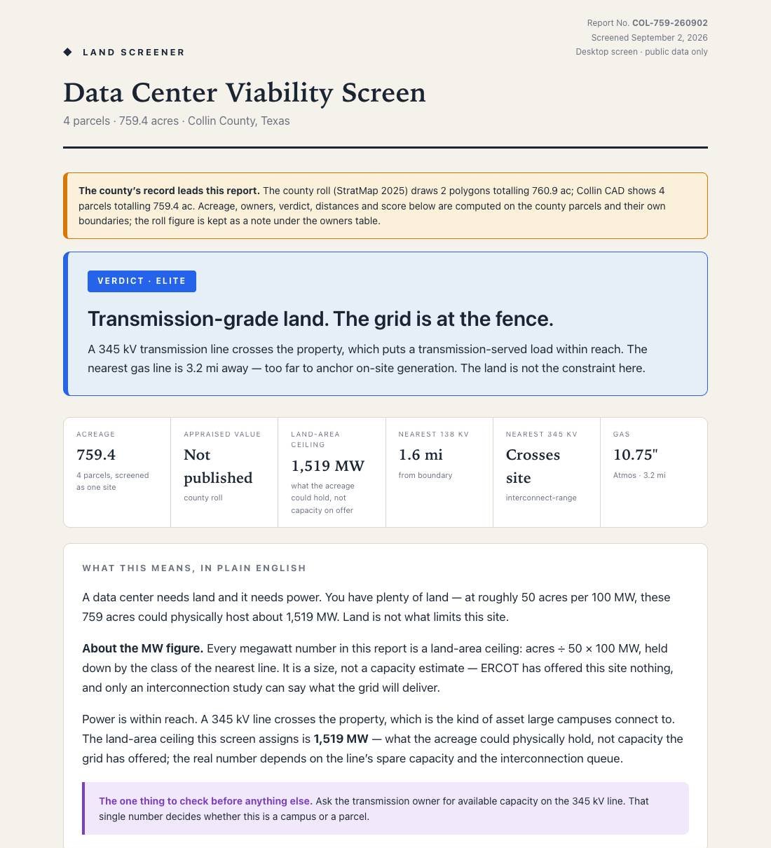Page one of a real screening report: a four-parcel, 759-acre assemblage in Collin County with an Elite verdict, the headline numbers, and a plain-English explanation of what the numbers mean.